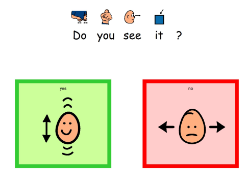Yes Boardmaker Symbol